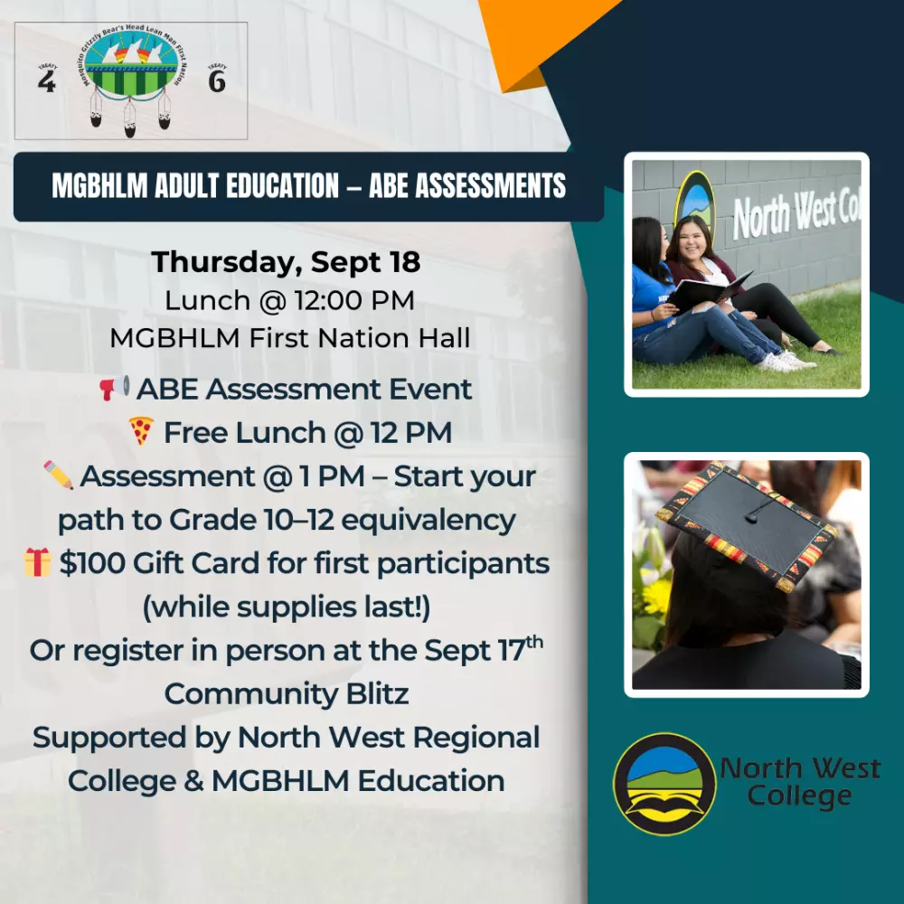 ADULT BASIC EDUCATION