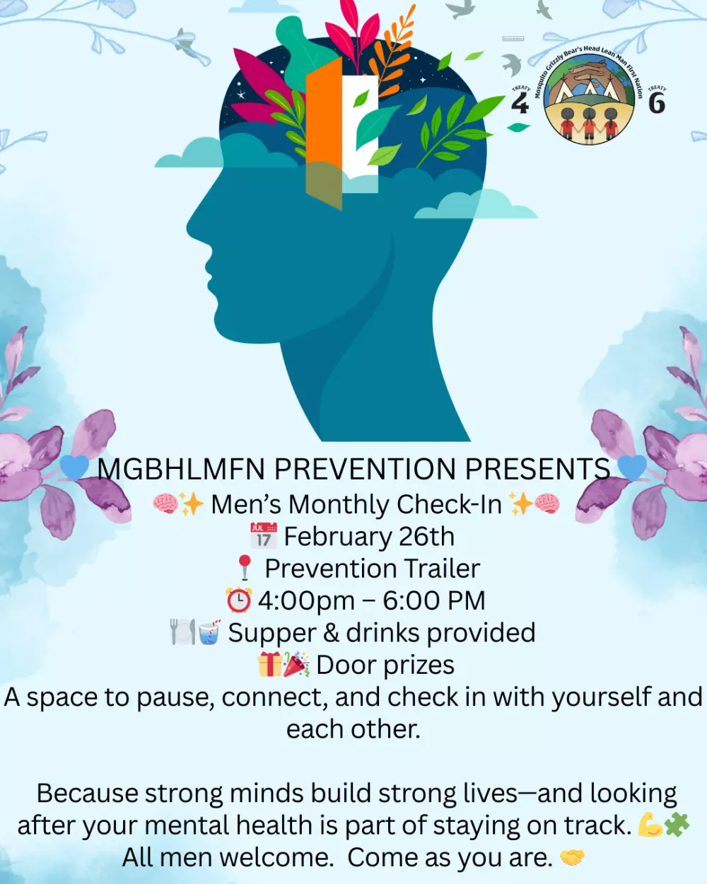 Men's Monthly Check In